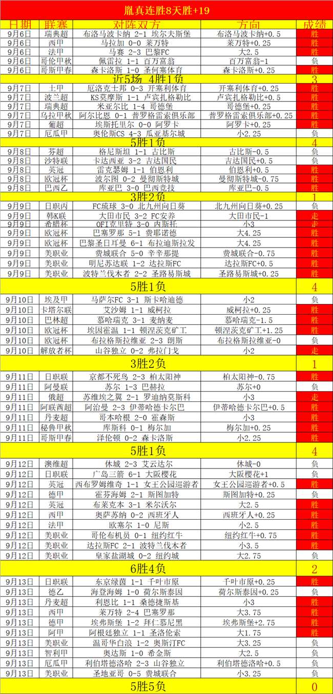 魔兽世界怀,旧服新版本,经典重燃情,电子竞技竞猜平台官网,电子竞技竞猜,电竞赛事投注,电子竞技数据分析,电竞娱乐平台