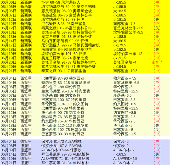 小米电竞新,品亮相,外观设计引,电子竞技竞猜平台官网,电子竞技竞猜,电竞赛事投注,电子竞技数据分析,电竞娱乐平台
